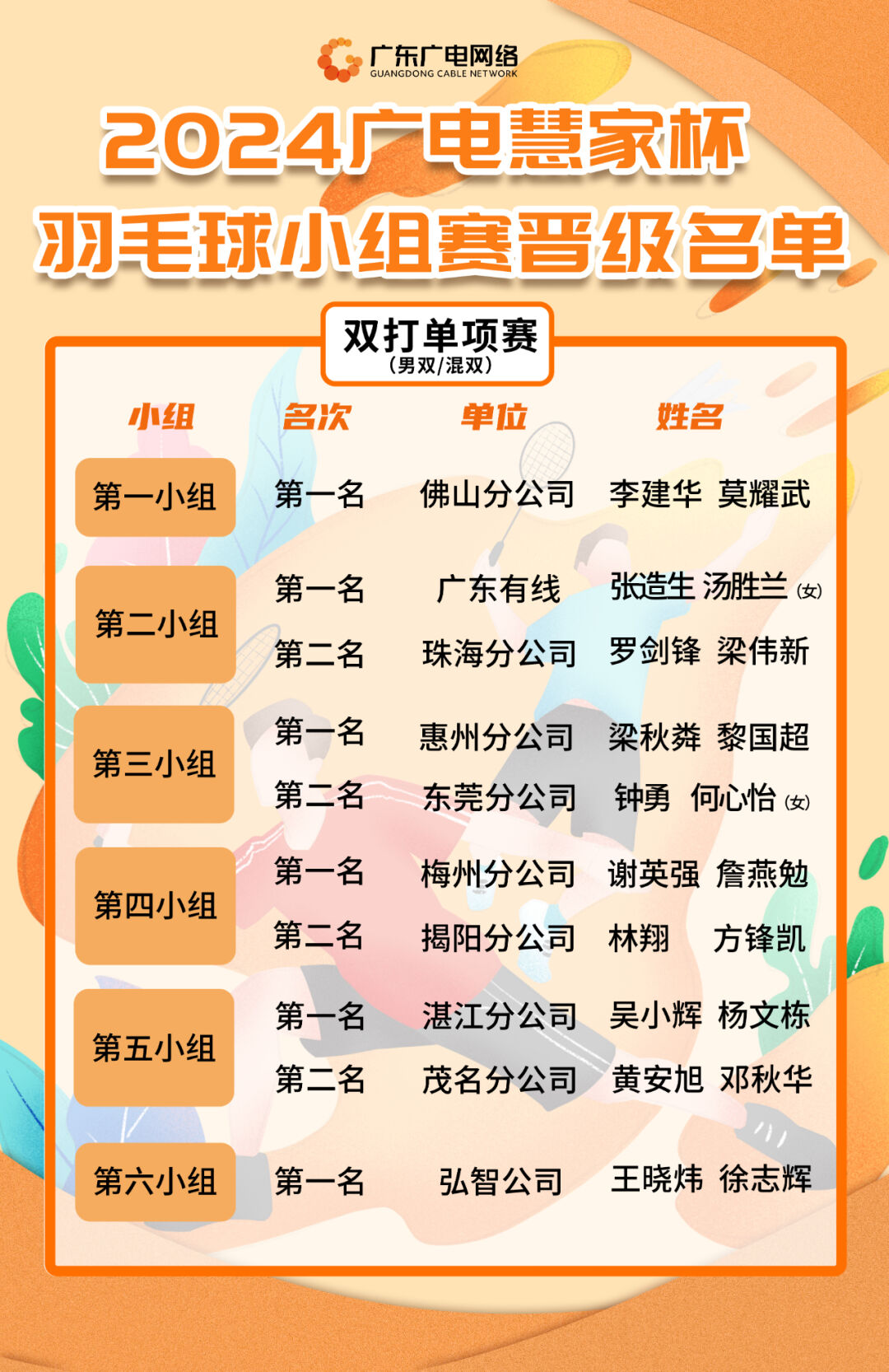 640?wx_fmt=jpeg&from=appmsg ͼƬ