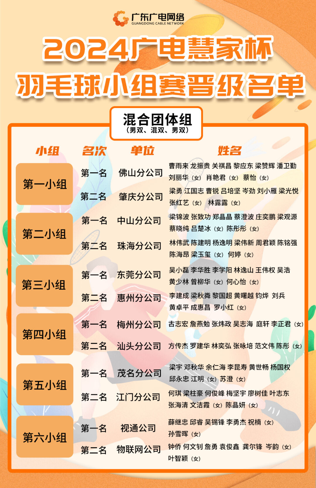 640?wx_fmt=jpeg&from=appmsg ͼƬ